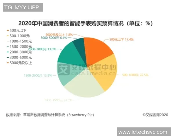 西安乒乓球队意识表现的数据分析与提升策略探讨
