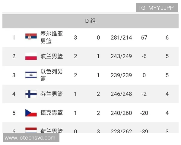 南京足球队在欧锦赛中的速度优势与战术解析